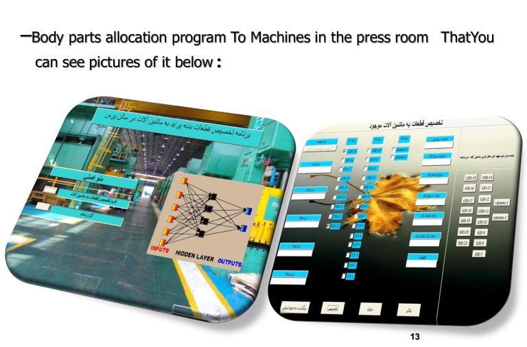 Work sample: Program allocating body parts to machines in the press room