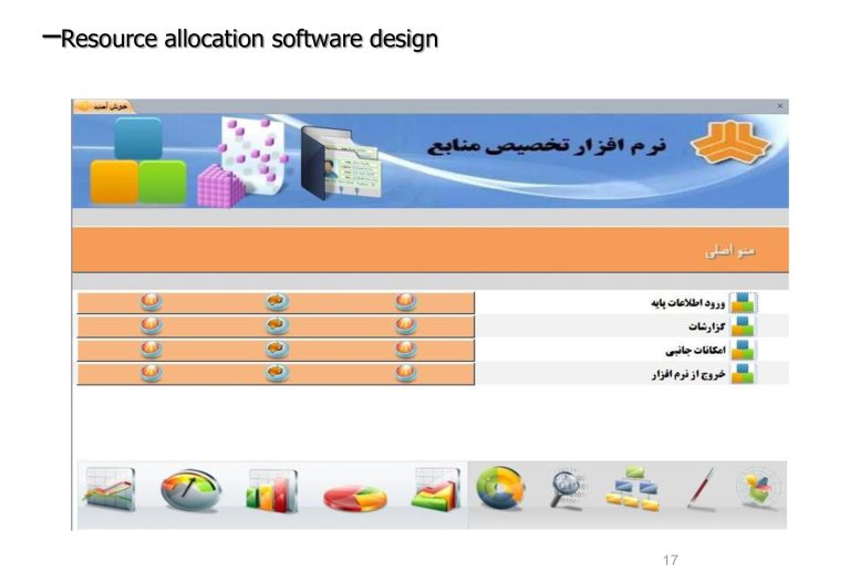 Work sample: Resource allocation software design