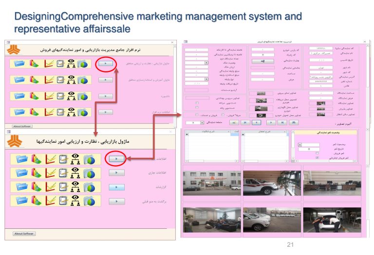 Work sample: Comprehensive marketing management and sales representative system